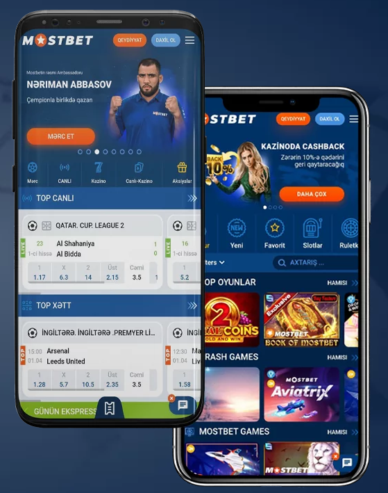 Mostbet AZ Review – Features 18 Mostbet AZ Review – Features 18